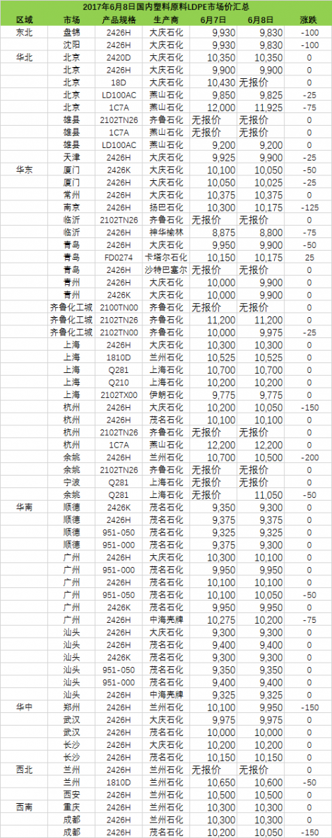 鋼板網(wǎng)沖剪機效果