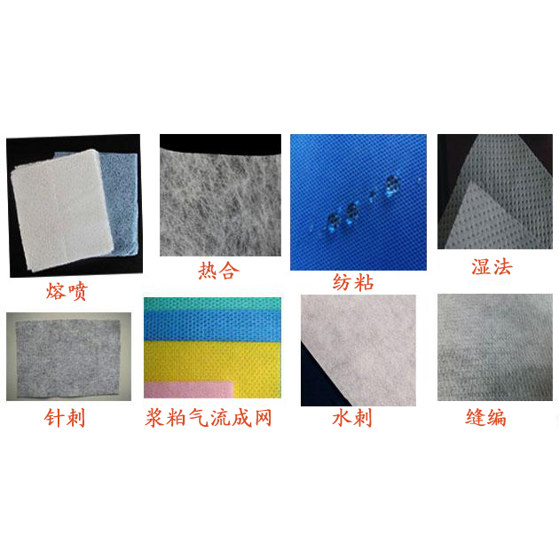 無紡布質(zhì)量在線檢測(cè)設(shè)備